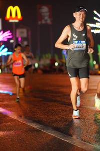 BIB: 2220
                            <button type="button" onclick="openModal(16149459)" class="btn btn-primary btn-sm float-right btn-popup" data-toggle="modal" data-target=".modal-high-quality">
                        <i class="fas fa-shopping-cart"></i> Add to Cart
                    </button>
                                            <button type="button" onclick="isThisMe(16149459, true)" class="btn btn-success btn-sm float-right btn-popup btn-isme hidden" data-toggle="tooltip" data-placement="bottom" title="นี่คือรูปของคุณใช่ไหม คลิกที่นี่เพื่อเอาเข้าอัลบั้ม">
                        <i class="fas fa-plus"></i> Add to album
                    </button>
                    <button type="button" onclick="isThisMe(16149459, false)" class="btn btn-warning btn-sm float-right btn-popup btn-isnotme hidden">
                        <i class="fas fa-ban"></i> Remove from album
                    </button>